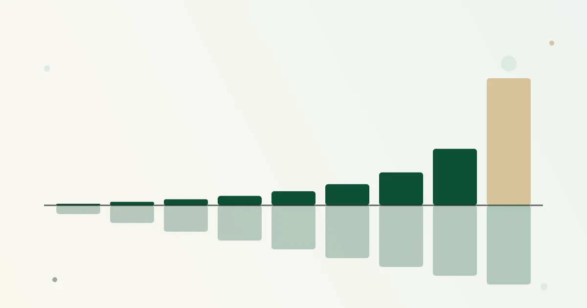 Una fila de caídas que crecen en escalones iguales y, sobre la misma línea, las subidas que hacen falta para volver, cada vez más grandes hasta dispararse en la última